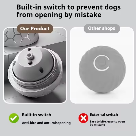 Bola Interativa Inteligente para Pets – Bola Automática USB Recarregável com Luzes RGB